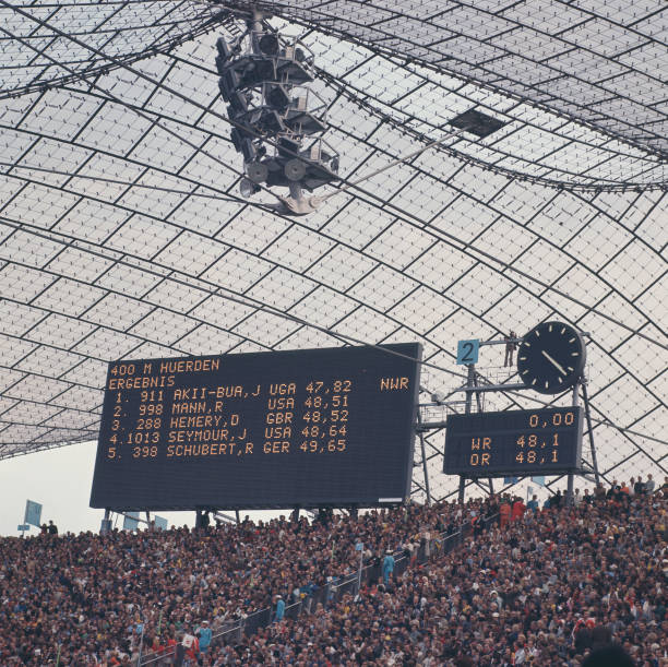 田径世界纪录表:各项赛事最佳成绩汇总