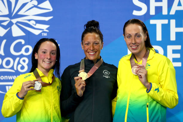 实测有效：游泳三个月后，我的腰痛明显改善